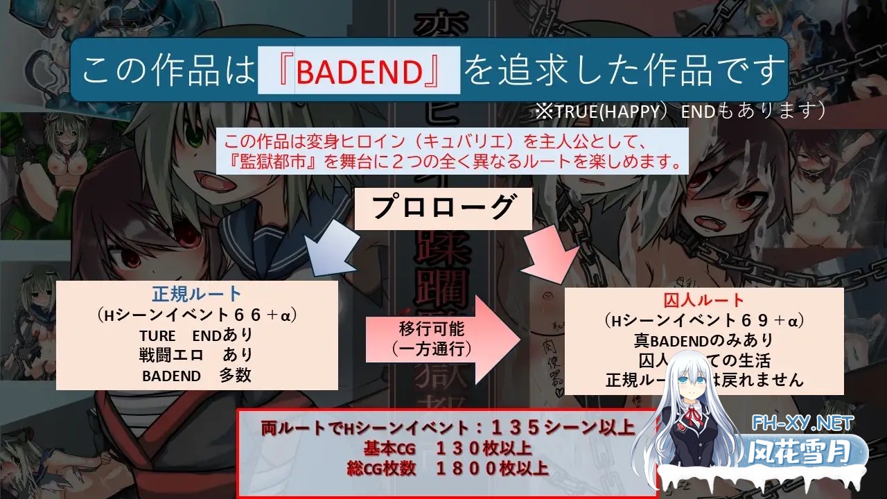 [RPG/AI汉化/动态/战斗H/羞辱/异种X][RJ01287089/夢の棺社团]变身女英雄蹂躏监狱都市/変身ヒロイン蹂躙監獄都市[Ver1.0][PC+安卓/4.7G]-2.jpg