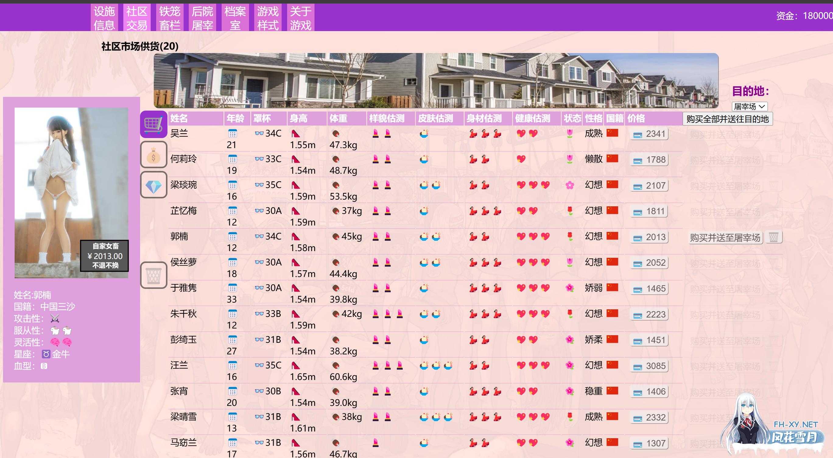 [亚洲风HTML/重口/更新] 秀色大亨 2024年度版 V0.10.6.1 中文版+女明星MOD [5.90G]-3.png