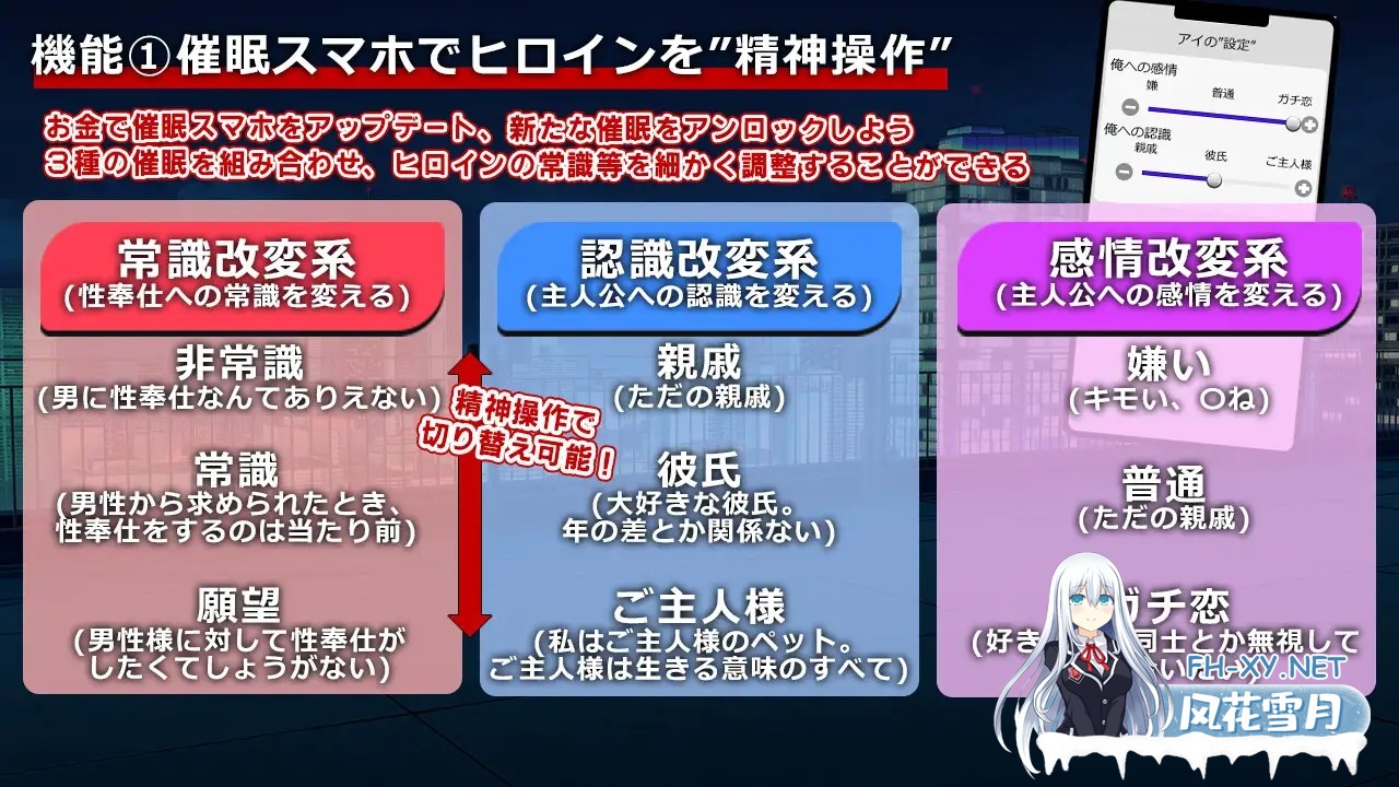 [RPG/AI汉化/中出/巨乳/制服][RJ01280496/出た、見た、買った。社团]催淫性活 一个屋檐下，24小时谁时谁地催眠共同生活/催淫性活[Ver1.0][PC+安卓/760M]-6.jpg
