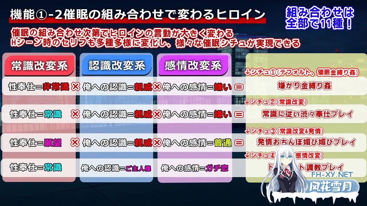 [RPG/AI汉化/中出/巨乳/制服][RJ01280496/出た、見た、買った。社团]催淫性活 一个屋檐下，24小时谁时谁地催眠共同生活/催淫性活[Ver1.0][PC+安卓/760M]-7.jpg